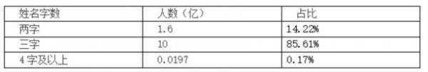 _(ki)W(xu)ҬF(xin)⡱ֻm䷴