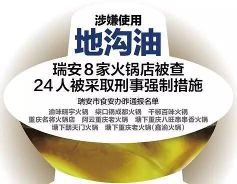 上過“舌尖上的中國”的火鍋店 竟因地溝油栽了