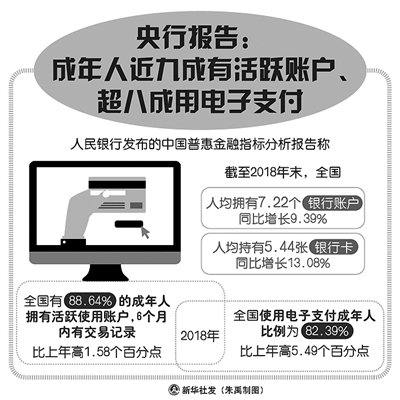 市場(chǎng)下沉，消費(fèi)增添新活力