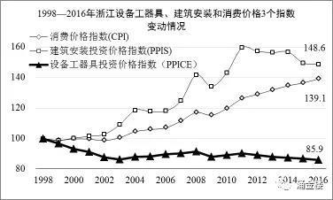 1998-2016㽭O乤ߡbMr3ָ׃r